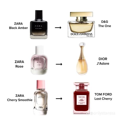 zara perfume dupes 2019|zara dupe perfumes list men.